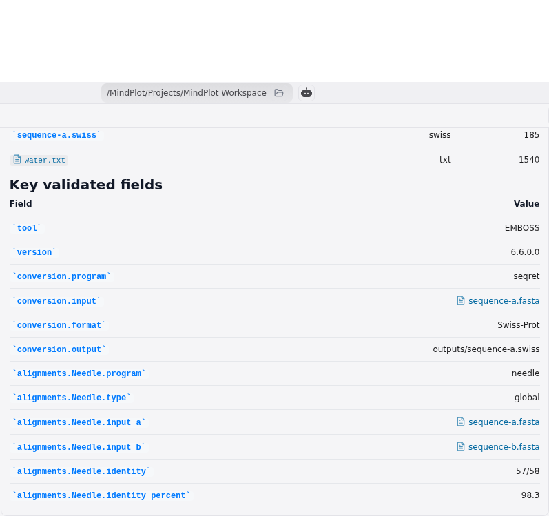 Focused conversational report for the validated EMBOSS conversion and alignments
