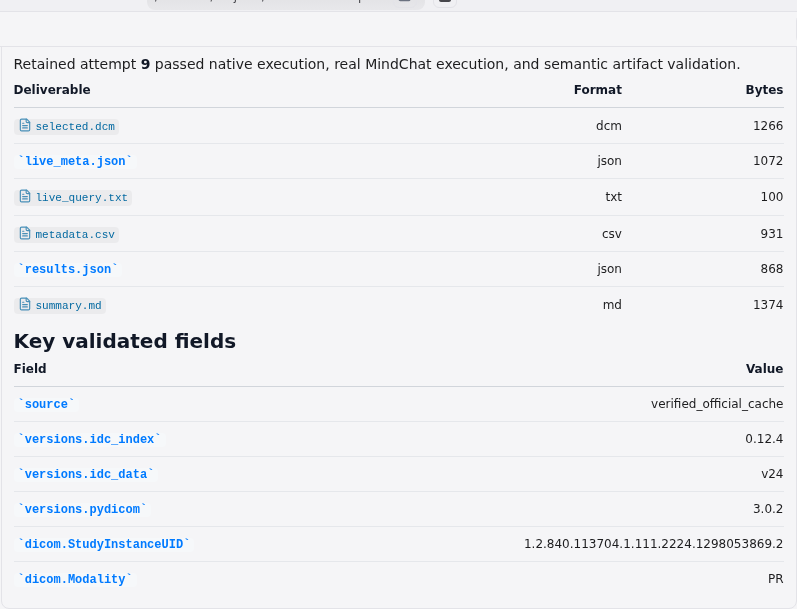 Focused chat rendering of the validated Imaging Data Commons result report