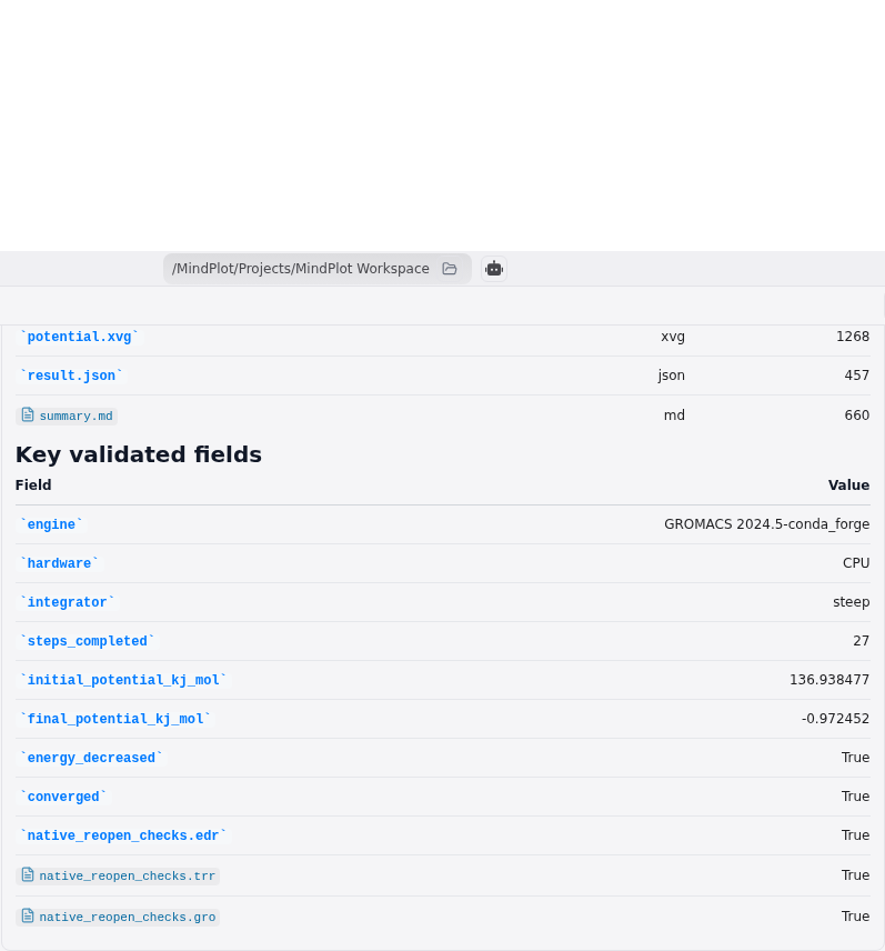 Focused chat results report for GROMACS molecular energy minimization