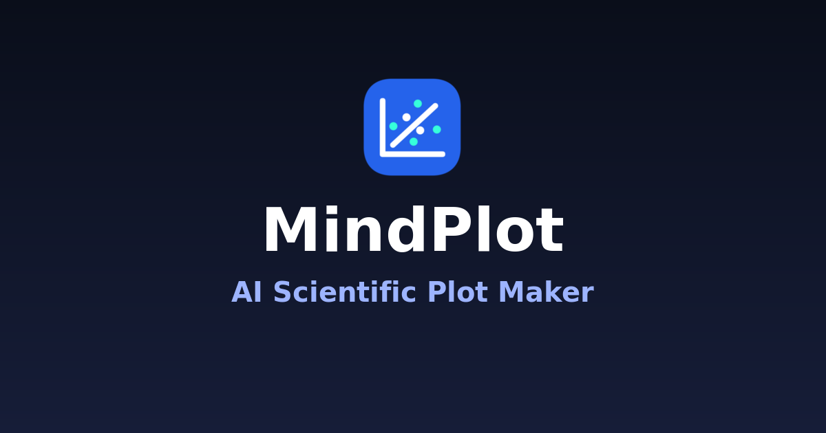 MindPlot — AI Scientific Plot Maker for Publication-Ready Figures